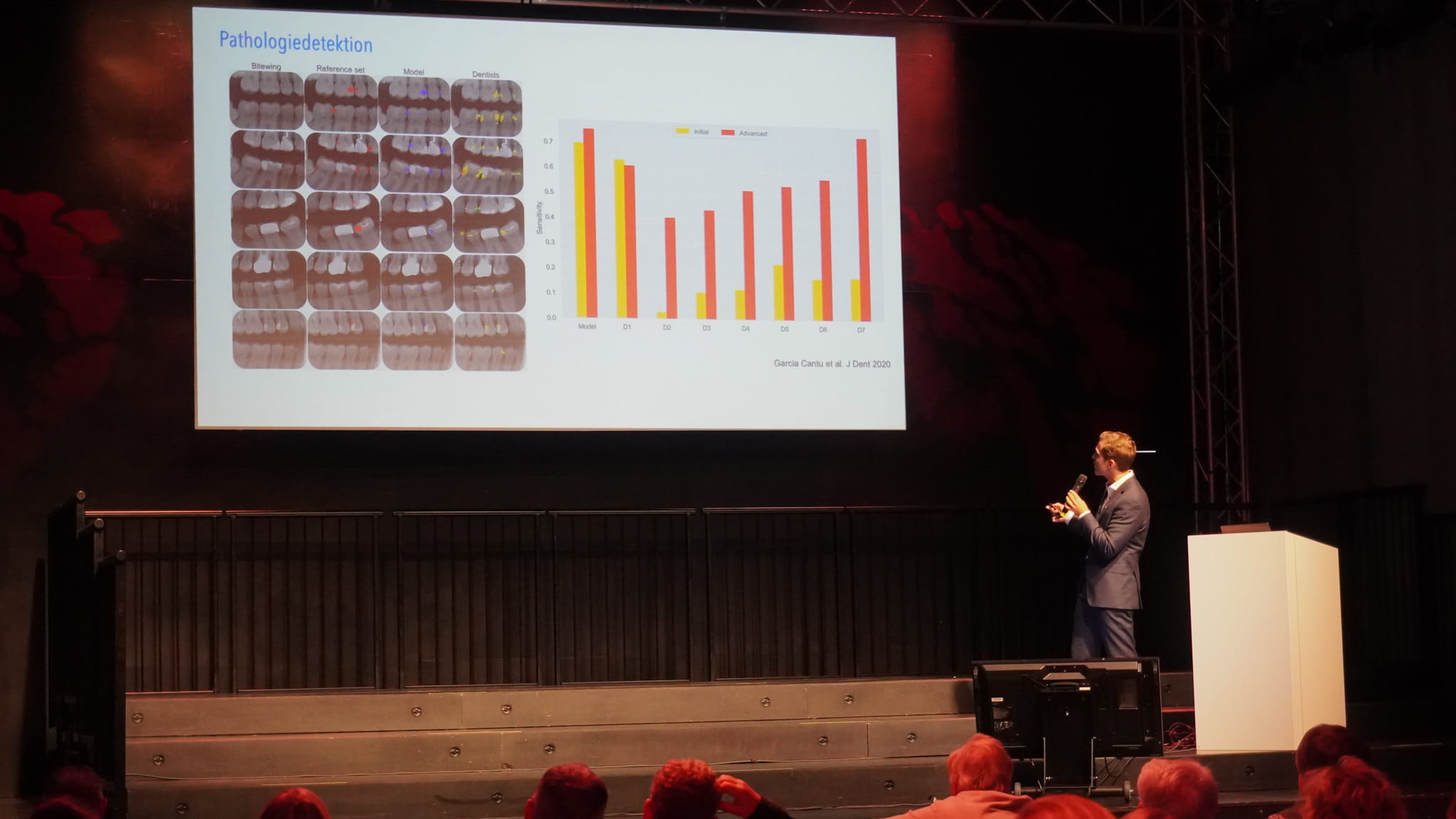 VisionOn: Prof. Dr. Falk Schwendicke – Innovativer Vordenker bei VisionOn, vision-on.de